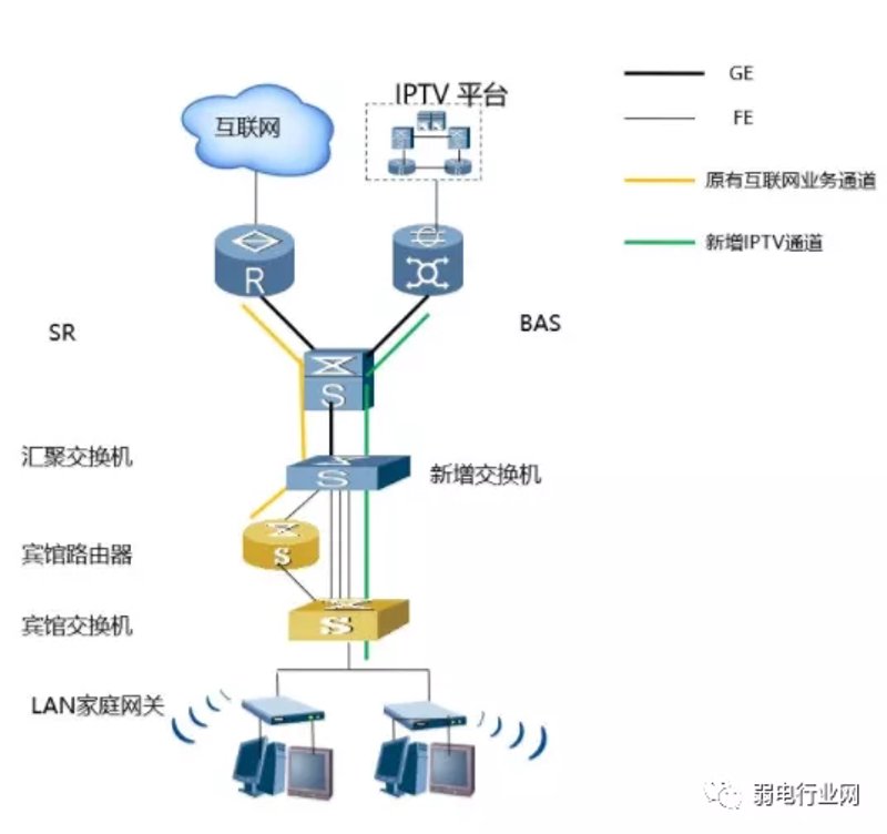 音频领域的创新风向标:影音APP开发趋势与前景探析